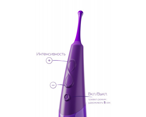 Стимулятор клитора с ротацией Zumio X,фиолетовый,ABS пластик, 18 см